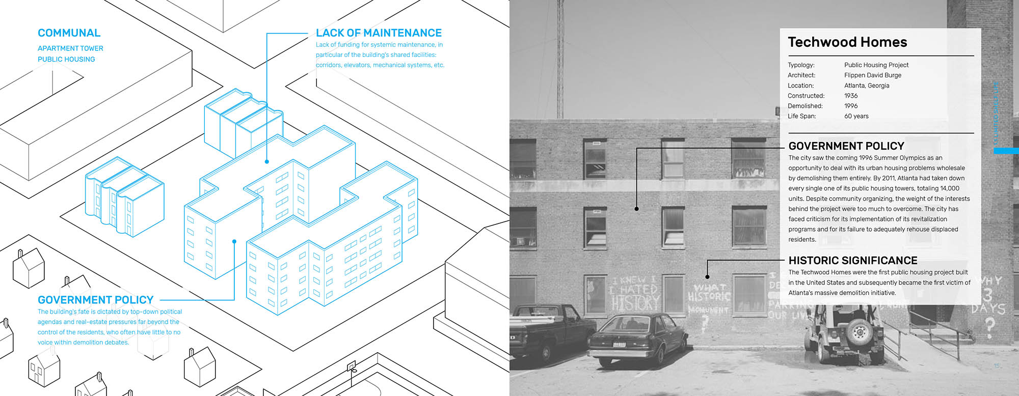 Spread: Building Type: Communal